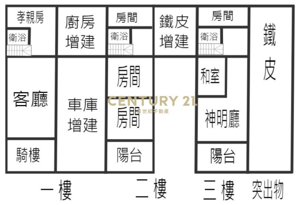 台中房屋-霧峰吉峰路大地坪車庫店住