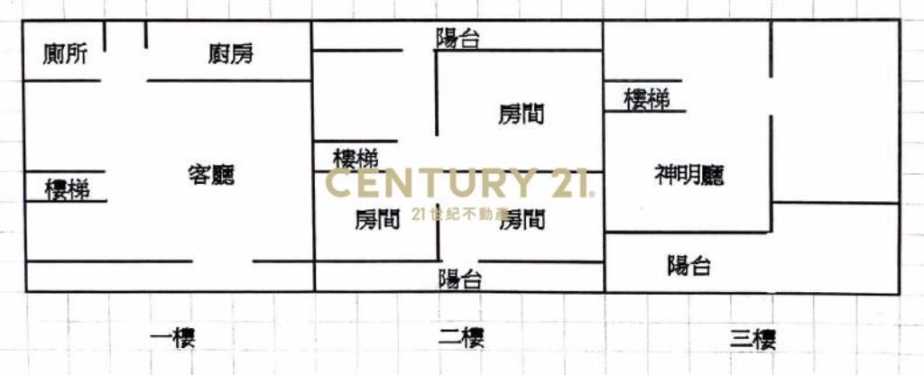 南投房屋-草屯太平路旁大面寬透天