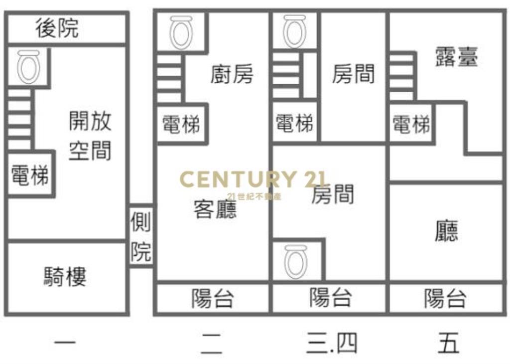 台中房屋-大里軟園機能優車庫電梯別墅