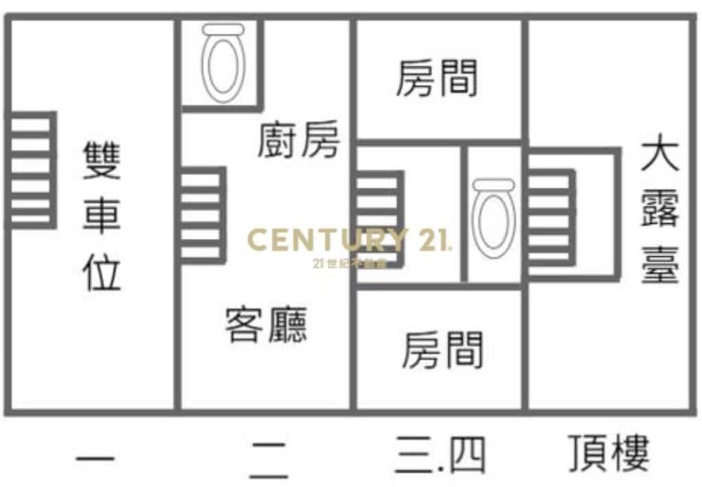 台中房屋-大里居森林雙車美別墅