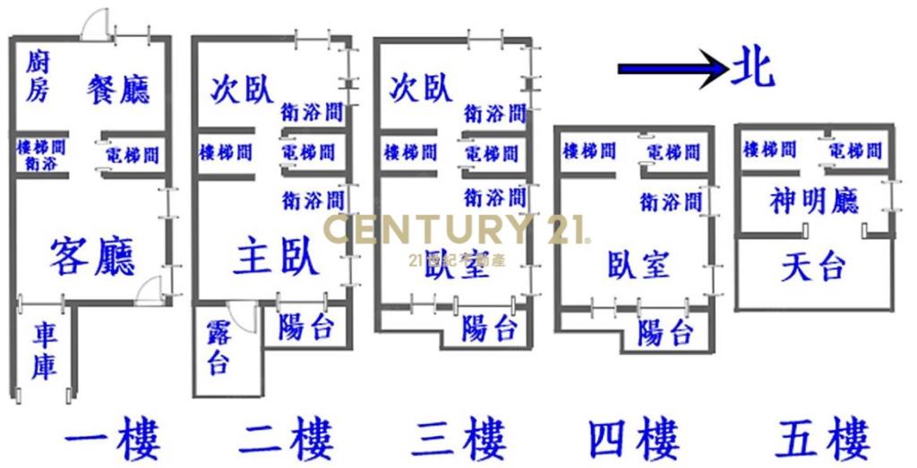 頭家國小旁全新角間電梯豪宅