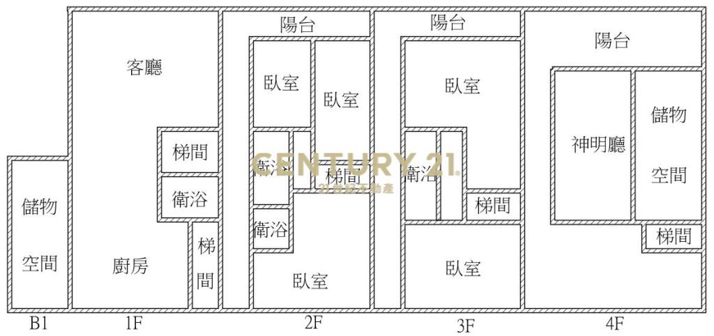 市中心大地坪獨棟別墅