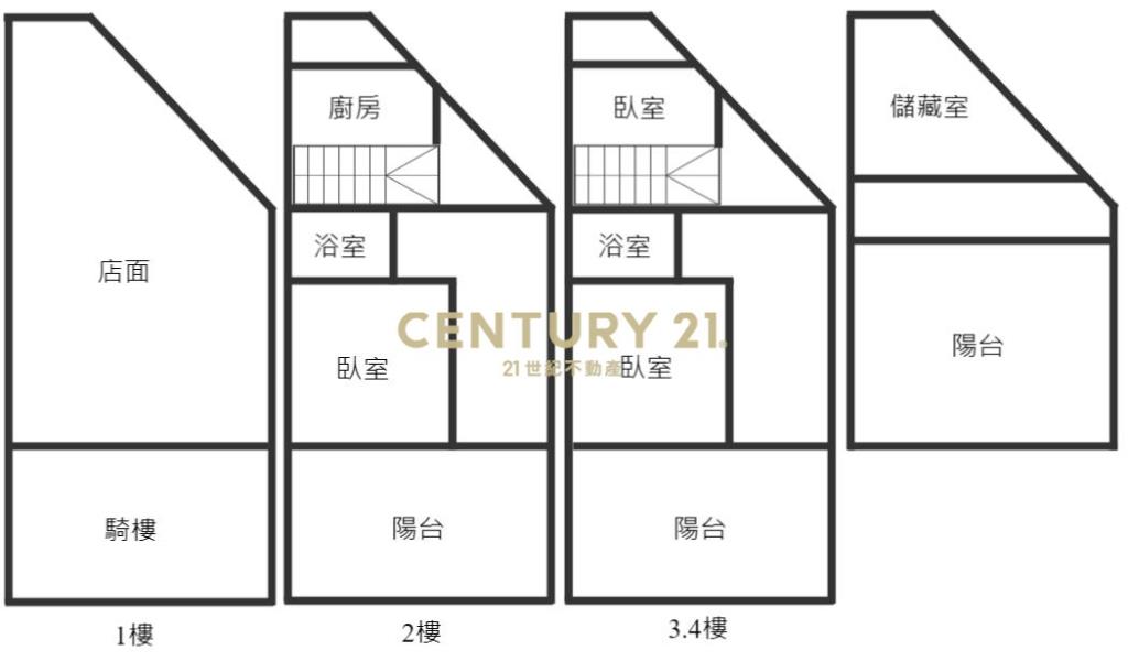 潭子市場收租店面