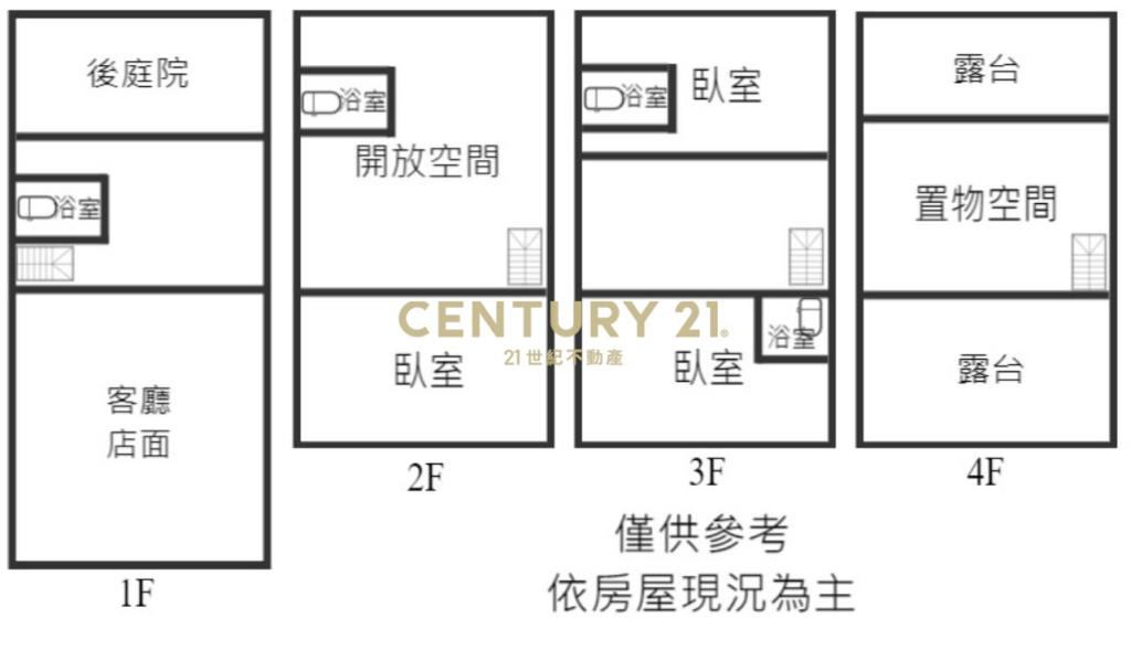 神岡市區臨路店住