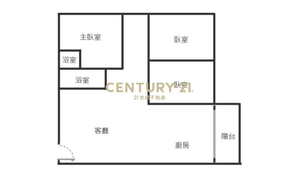 永正天下權欣整理三房