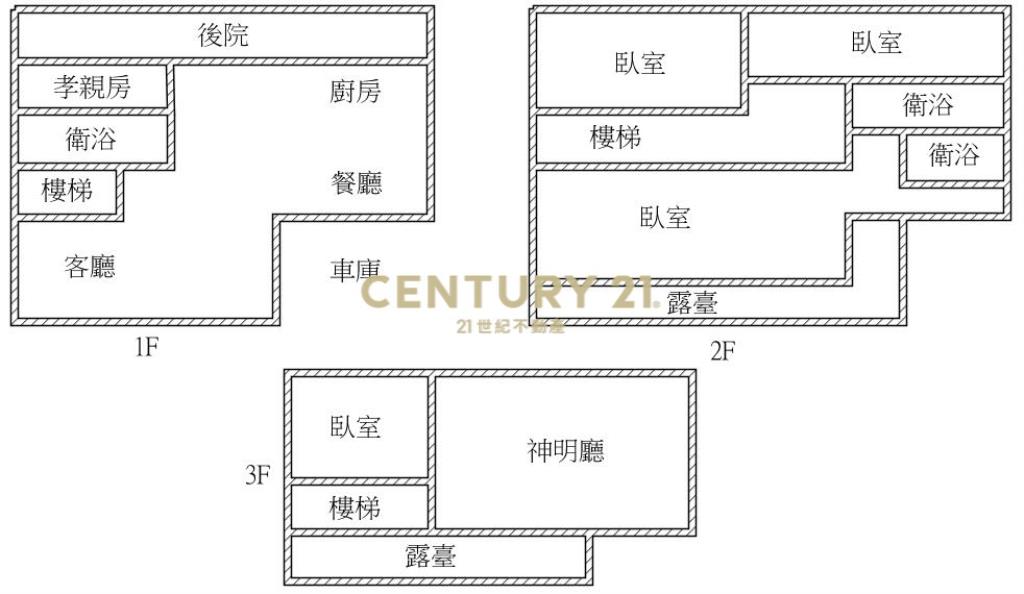 稀有工業住宅可三照透天