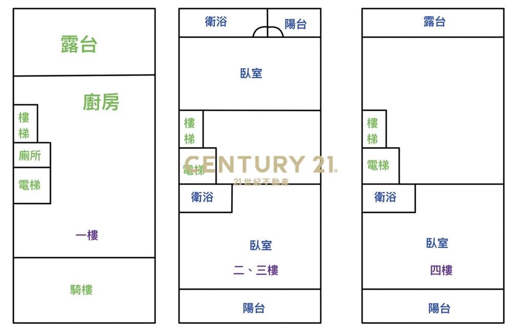 市中心全新完工電梯透天