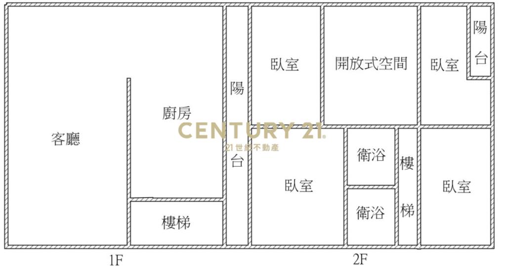 神岡稀有大四房免整理