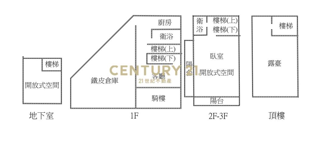 豐原近市中心大地坪危老透天