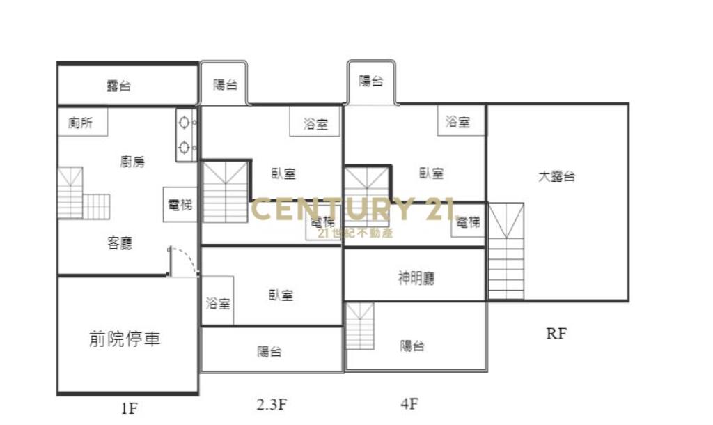 全新大地坪雙車電梯透天F