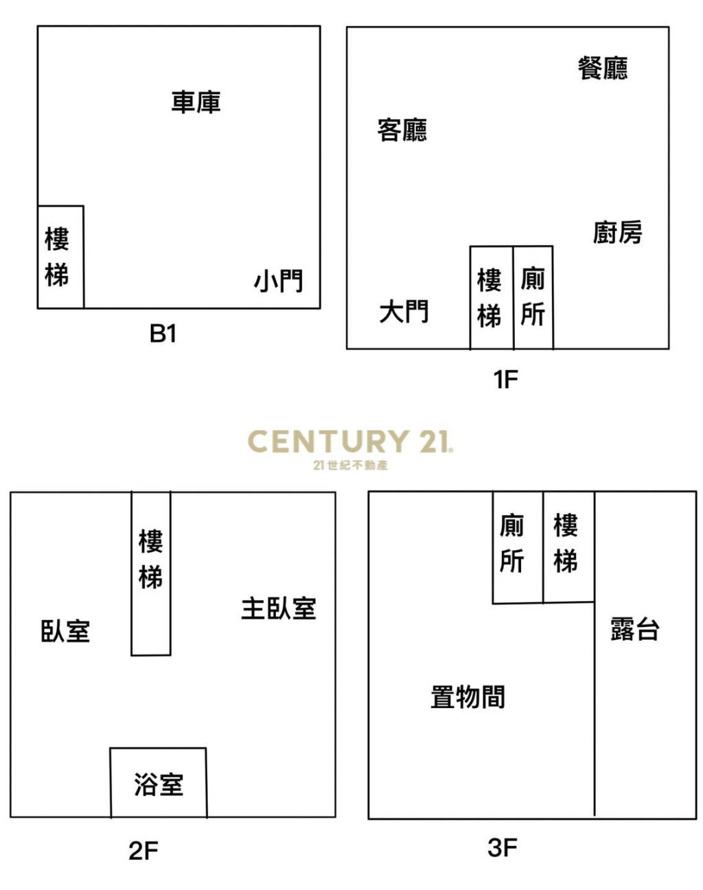 南陽商圈旁角間美透天