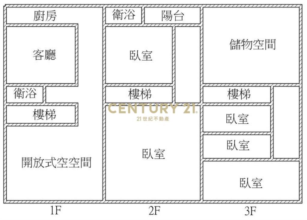 豐南活路傳統透天