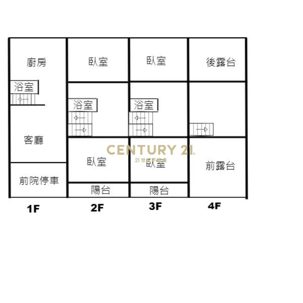 國道旁免整理鎂透天