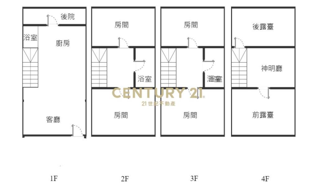 朴子美透天