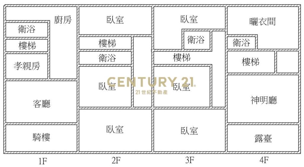 臨路傳統孝親透天