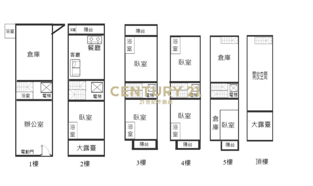 弘文中學旁輕屋齡百坪電梯臨路別墅