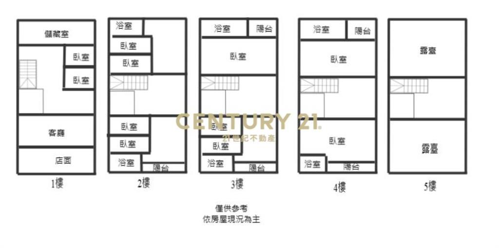 豐原信義特區高投報收租電梯透套