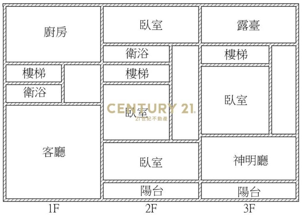 學區旁低總價免整理傳統透天