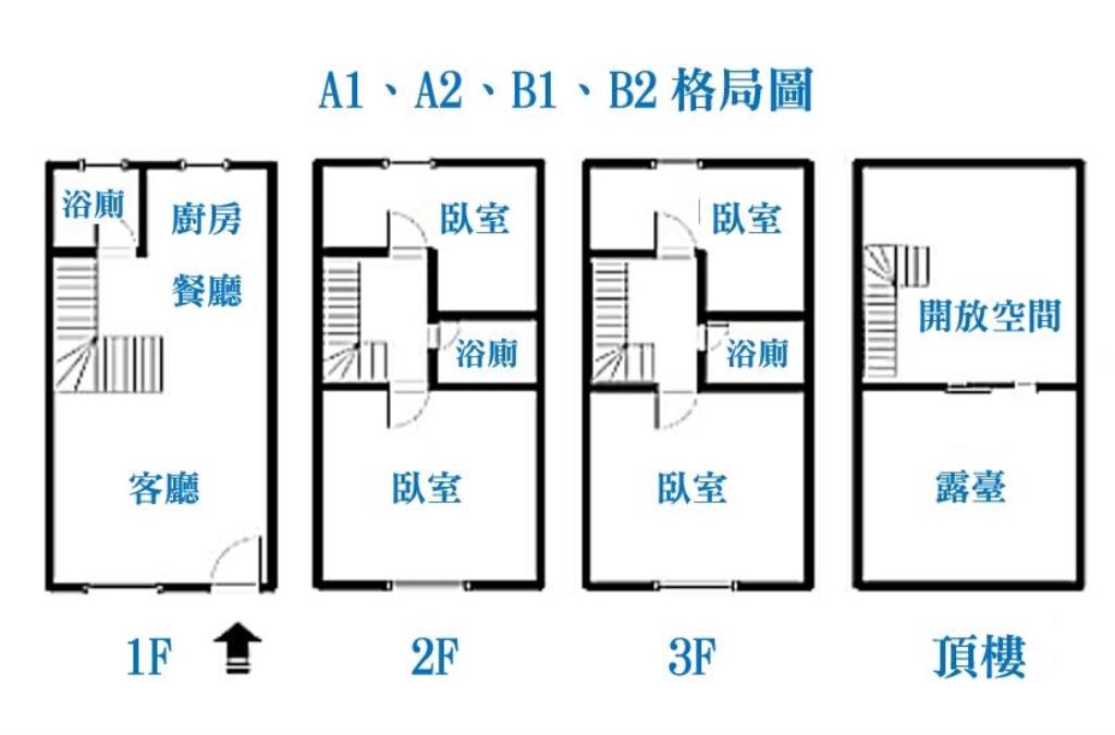 大村市區旁全新美車墅(B5)