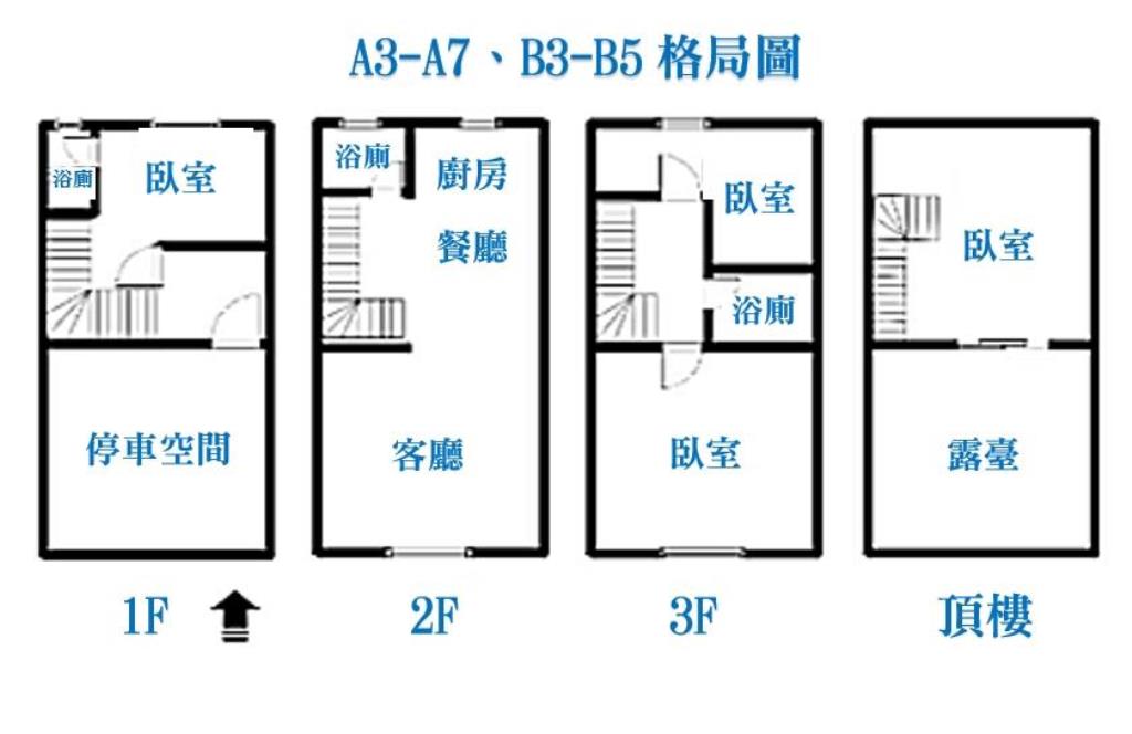 大村市區旁全新美車墅(B5)