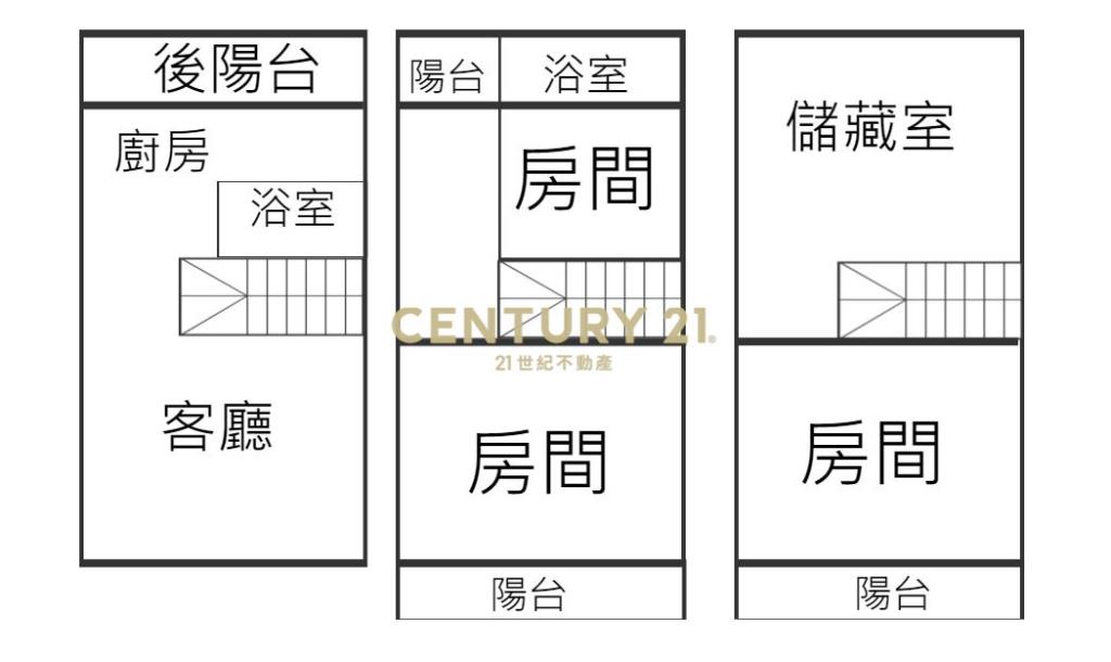 潭子市區低總價透天