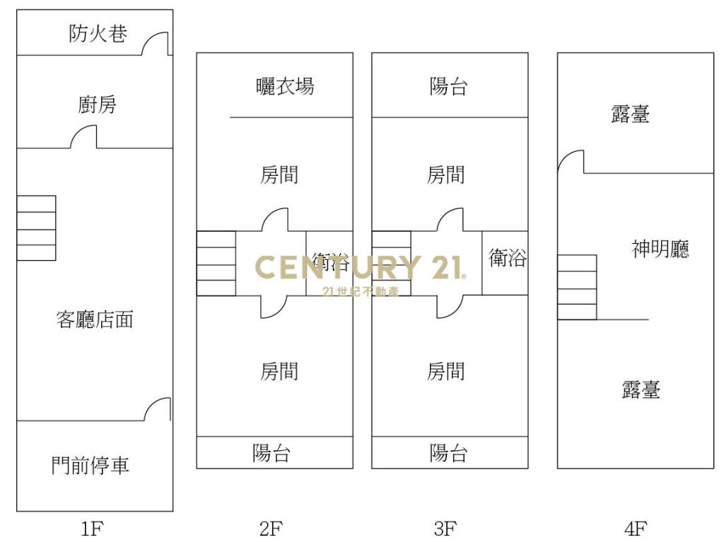 潭子新市政大地坪黃金透店