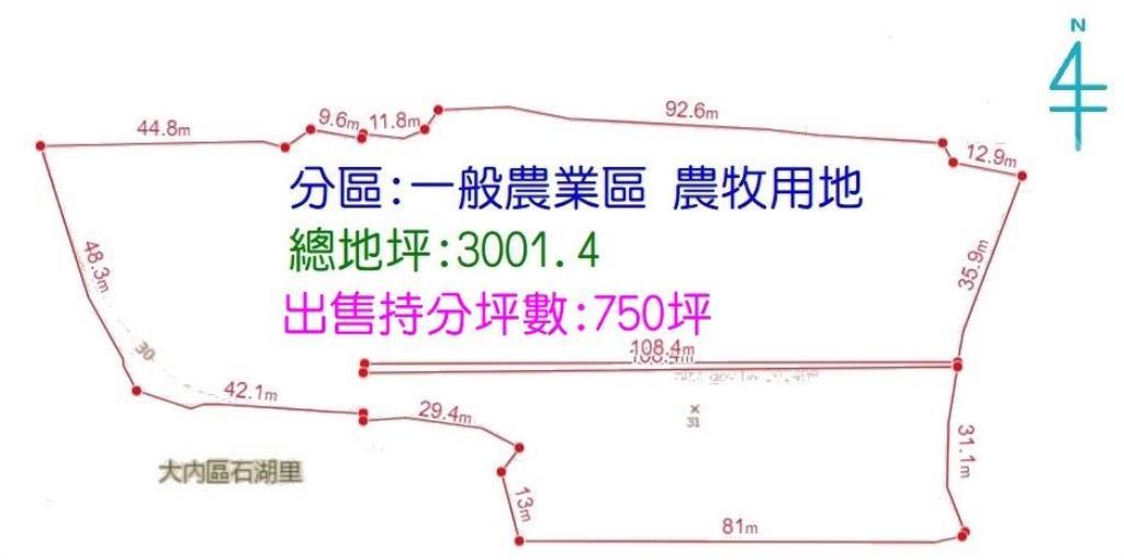 近大內新訓中心-750坪持分農保地