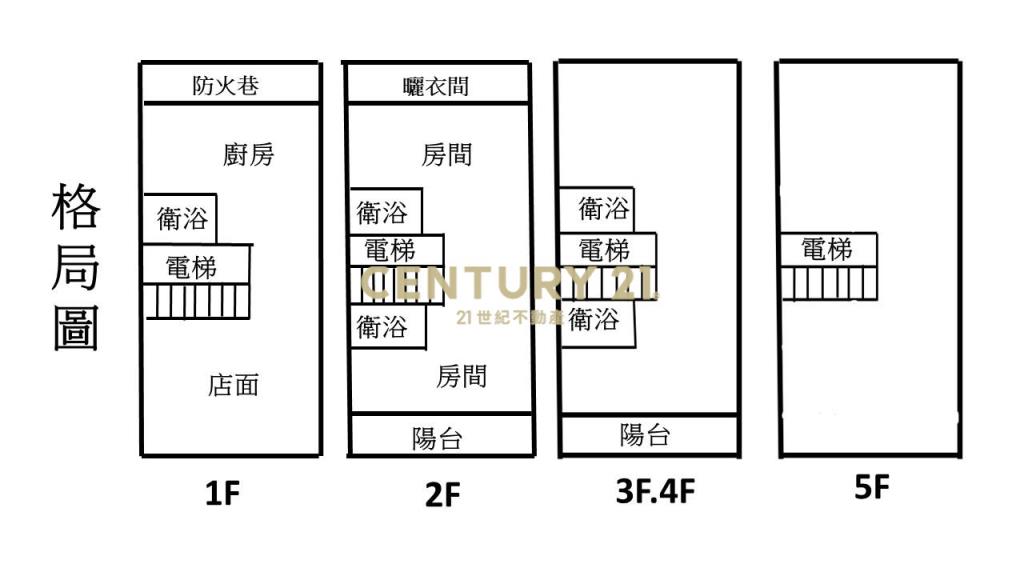 虎尾中正路電梯店面