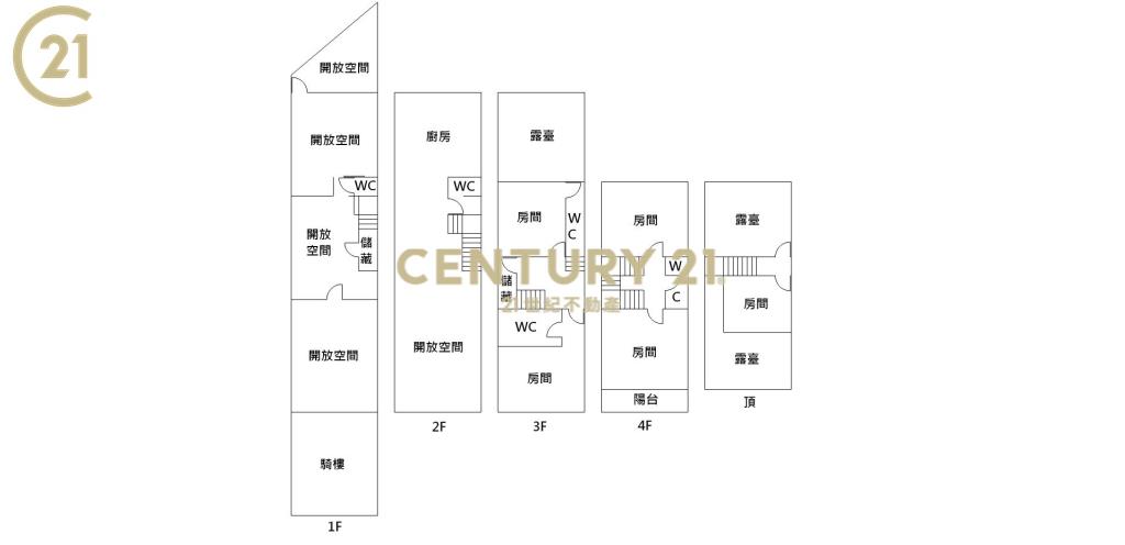 ★商60黃金店面★