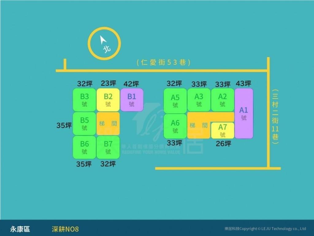 永康深耕8三房+平車(預)